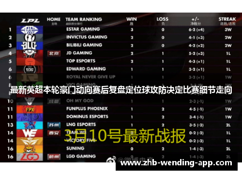 最新英超本轮豪门动向赛后复盘定位球攻防决定比赛细节走向