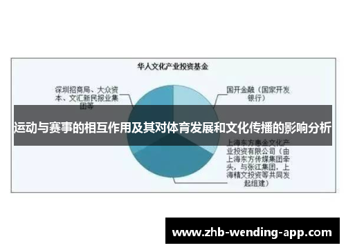 运动与赛事的相互作用及其对体育发展和文化传播的影响分析 运动与赛事的相互作用及其对体育发展和文化传播的影响分析