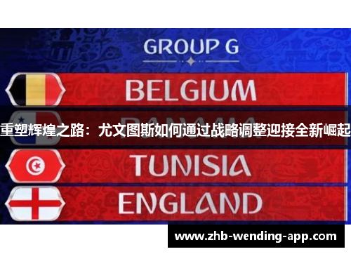 重塑辉煌之路:尤文图斯如何通过战略调整迎接全新崛起 重塑辉煌之路:尤文图斯如何通过战略调整迎接全新崛起