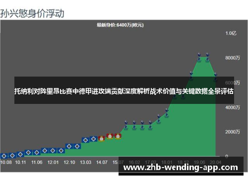 托纳利对阵里昂比赛中德甲进攻端贡献深度解析战术价值与关键数据全景评估