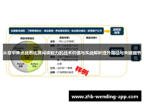 从意甲焦点战看比赛阅读能力的战术价值与实战解析提升路径与关键细节 从意甲焦点战看比赛阅读能力的战术价值与实战解析提升路径与关键细节