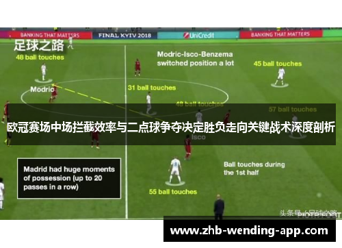 欧冠赛场中场拦截效率与二点球争夺决定胜负走向关键战术深度剖析 欧冠赛场中场拦截效率与二点球争夺决定胜负走向关键战术深度剖析