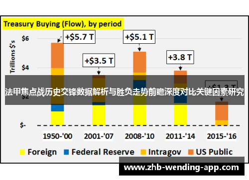 法甲焦点战历史交锋数据解析与胜负走势前瞻深度对比关键因素研究 法甲焦点战历史交锋数据解析与胜负走势前瞻深度对比关键因素研究